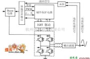 逆变电源中的mcu控制风光互补独立电源系统电路图