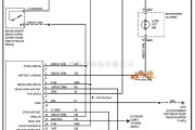 马自达中的马自达96TAURUS车灯监控器电路图