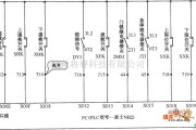 电梯控制中的北京图捷电梯控制柜电路图