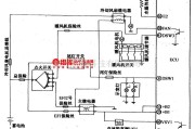 夏利中的天津复利 TJ710OE轿车怠速提高的控制电路图