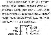 仪器仪表中的放大器引脚信主要特性 CLC430  通用运算放大器