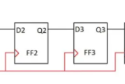 D型触发器不同应用下的电路图详解