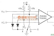 增益可调放大中的PGA204/205开关选择可编程增益