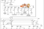 马自达中的马自达 626 电源分配电路图