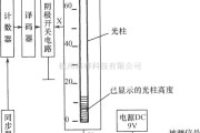 LED电路中的GZQ-100型LED光柱显示器件的控制电路图