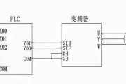 变频器的接线图，plc与变频器的接线图