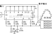 正弦信号产生中的数字正弦波发生器