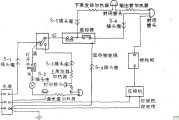 风华牌BYD-175电冰箱