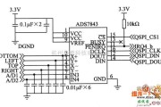 综合电路中的触摸屏控制芯片ADS7843与ColdFire系列处理器的硬件电路图