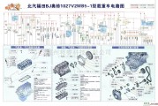 北汽中的北汽福田BJ奥1027V2MB5-1型载重车电路图