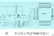 保护电路中的智能水文监控系统模块