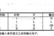 数字电路中的74系列数字电路74LS364八D触发器(三态)