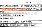 电源电路中的MAXl811-锂电池充电集成电路图