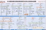 福特中的福特福克斯玻璃、窗框和机构、后视镜电路图