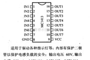 数字电路中的驱动器和通信电路引脚及主要特性MC1411/...1416达林顿晶体管阵列