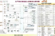 日产中的日产阳光自动变速器控制电路图