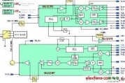 TD-SCDMA手机射频前端设计电路图