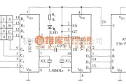 遥控电路（综合)中的多通道无线遥控电路(F36-F／F36-J)