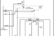 奥迪中的奥迪电脑数据线图