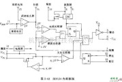 电源电路中的基于S19120芯片的电源电路