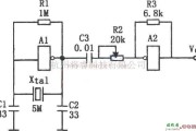 信号产生中的反相器应用于正弦波发生器的电路图及原理