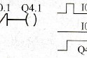 起动、保持与停止电路的plc梯形图经验设计法