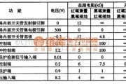 开关稳压电源中的STR一S6709厚膜开关电源集成电路图