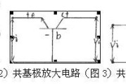 放大电路中正负反馈的判断方法