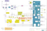 手机维修中的摩托罗拉V2288型手机射频电路方框图
