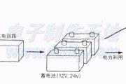 太阳光发电的利用-蓄电池与充电电路