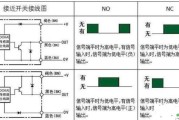 接近开关NPN和PNP如何分辨_怎么和PLC接线