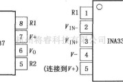 仪表放大器中的INA337／338精密仪表放大器