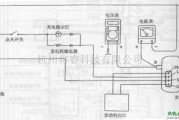 哈飞中的哈飞赛马轿车充电系统电路图