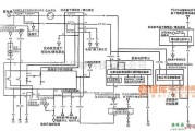 本田中的奥德赛2003年款车型多路集中控制系统电路图