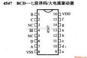 数字电路中的4000系列数字电路,4547,BCD-七段译码/大电流驱动器