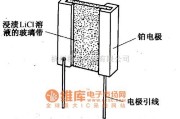 光敏电阻中的板状氯化钜湿敏电阻器电路图