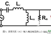 电源谐振半桥转换电路原理图解