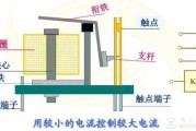 电磁式继电器的工作原理及演示图