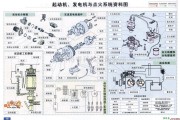 长安中的长安起动机、发电机和点火系统资料电路图