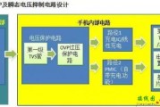 快充EOS 应对方案OVP和TVS-电路图讲解-电子技术方案