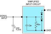 使用噪声建模优化混合信号电路/PCB 设计，第 1 部分