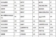 电路图符号大全(初学者必了解)