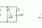 并联谐振电路