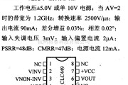 仪器仪表中的放大器引脚信主要特性 CLC449  超宽带运算放大器