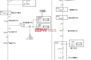 奥的斯TOEC-CHVF电梯安全回路电路