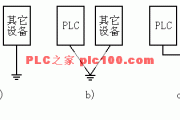 提高PLC控制系统可靠性的措施