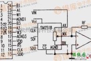 控制电路中的数字电位器SM2518电路