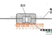 光敏二极管、三极管电路中的瞬态电压抑制二极管的一般结构电路图