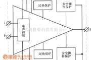 音频处理中的50W高保真性能音频集成功率放大器TDAl514A电路图