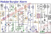 如何建立一个可扩展的多区域防盗报警模块